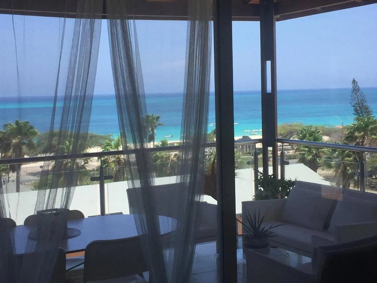 Modern Loft ,Eagle Beach ,Oasis Condo Palm Beach