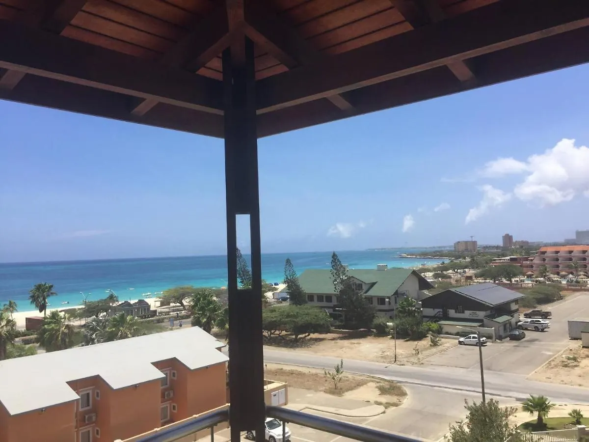 Modern Loft ,Eagle Beach ,Oasis Condo Palm Beach 0*,